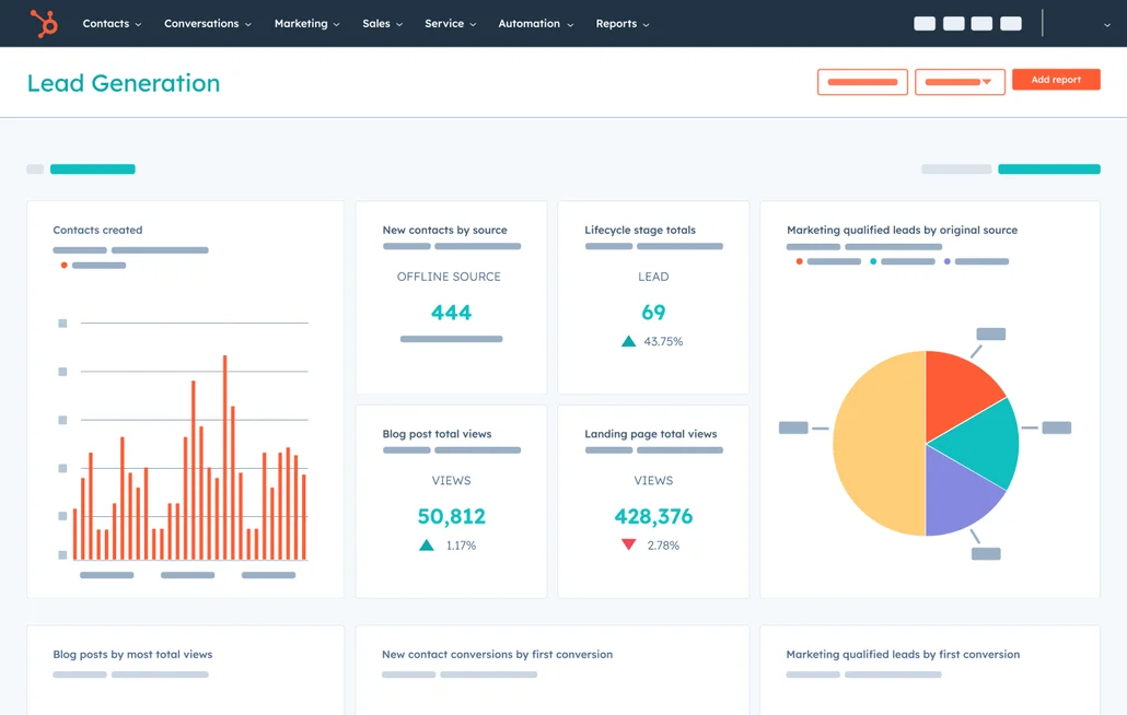 Illustration of HubSpot dashboards and reports